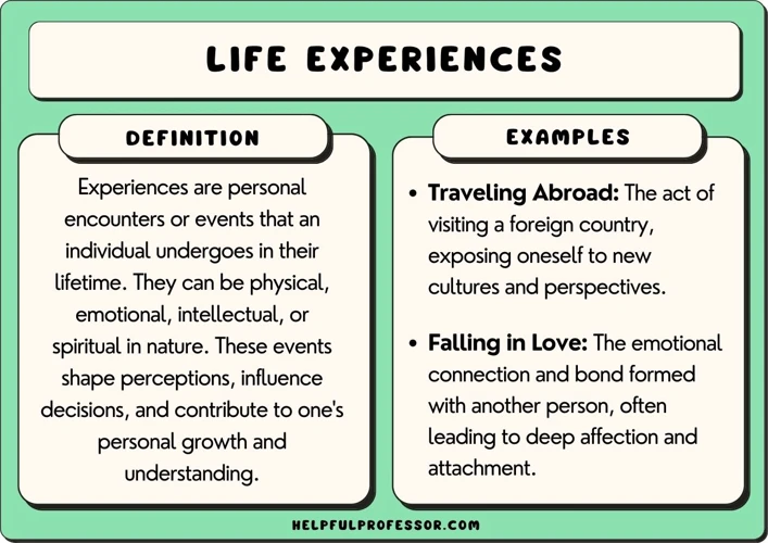 Analysis Of Real-Life Experiences