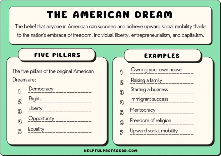 Challenges To The American Dream