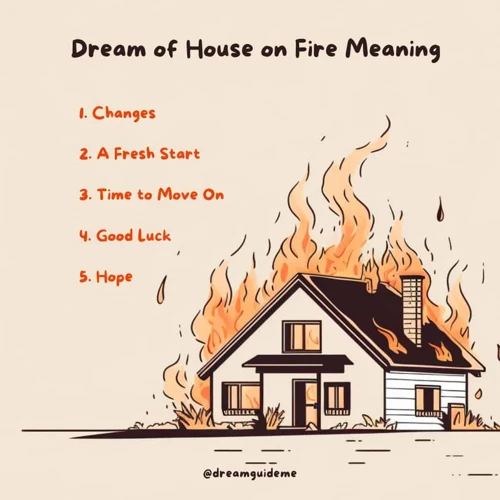 Common Associations With Dreaming Of A Burning House