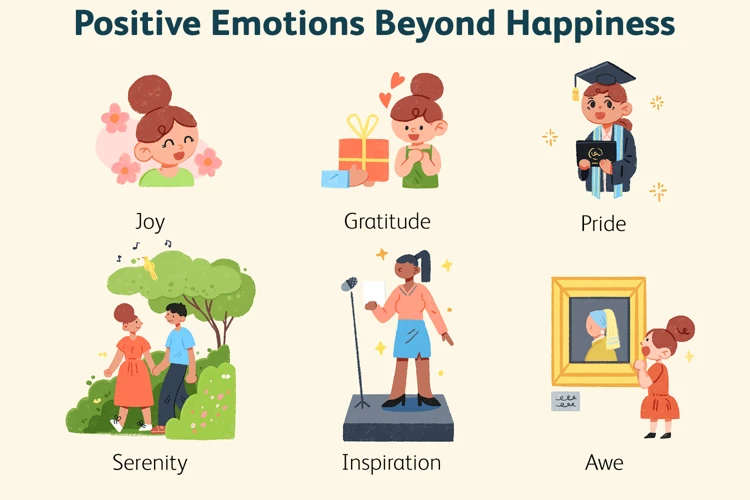 Common Emotions And Reactions