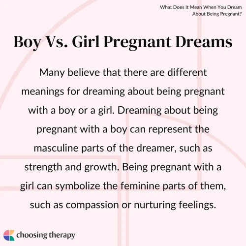 Common Scenarios In Dreams About Pregnancy