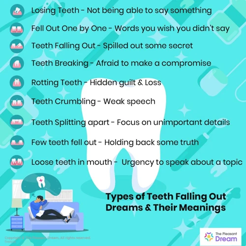 Common Types Of Dreams About Losing Teeth