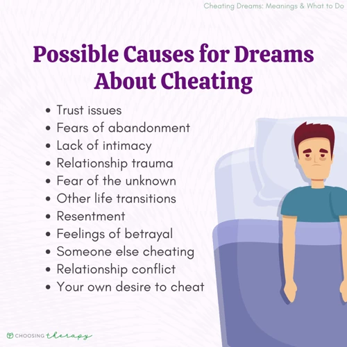 Decoding Dreams About Husband Cheating