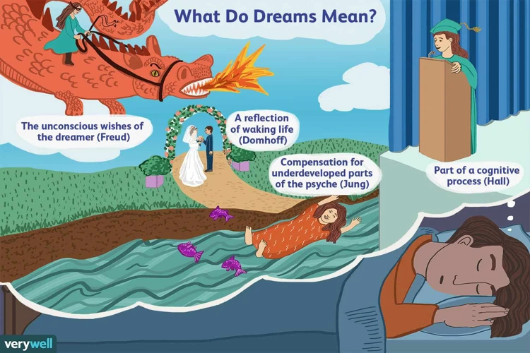 Decoding The Biblical Meaning Of Mermaid Dreams