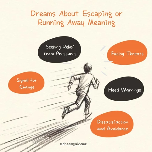 Dreaming Of Running Away: What Does It Mean?