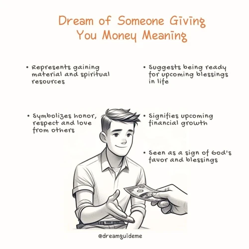 Dreams About Money: Common Symbolism