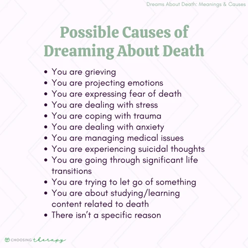 Interpreting Dreams About The Death Of Someone