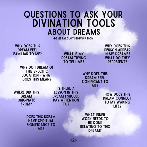 Interpreting Dreams About Work