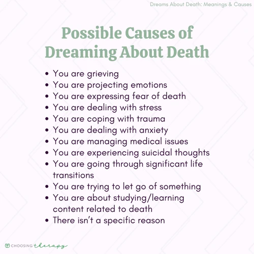 Psychological Interpretations Of Death Dreams