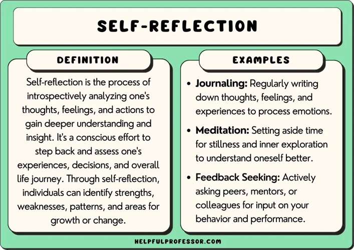 Reflection And Self-Analysis