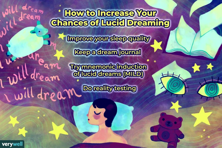 Techniques For Lucid Dreaming