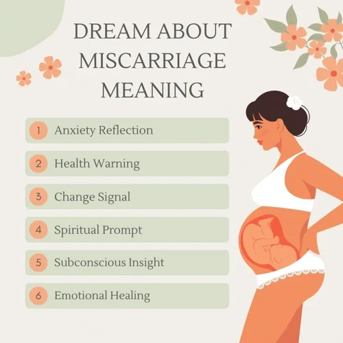 The Significance Of Dreams About Miscarriage In The Bible