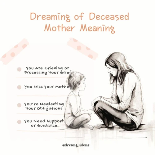 The Significance Of Parents In Dreams