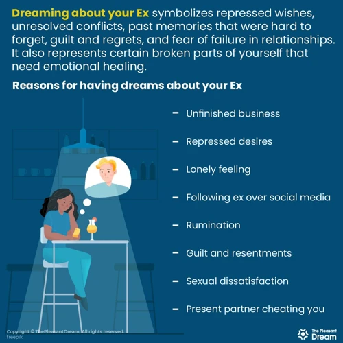 The Symbolism Behind Dreaming About Your Ex Boyfriend