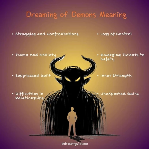 Understanding Dreams About Demons