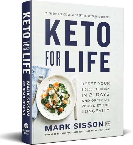 Understanding The Keto Diet